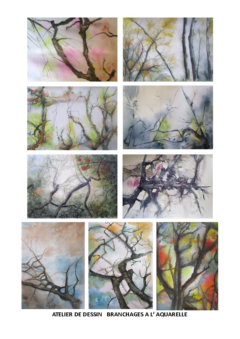 Branchages, aquarelle