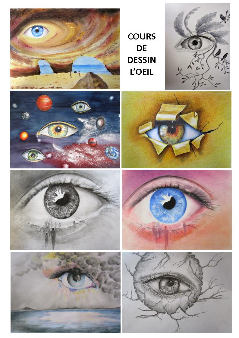 Cours de dessin L'oeil