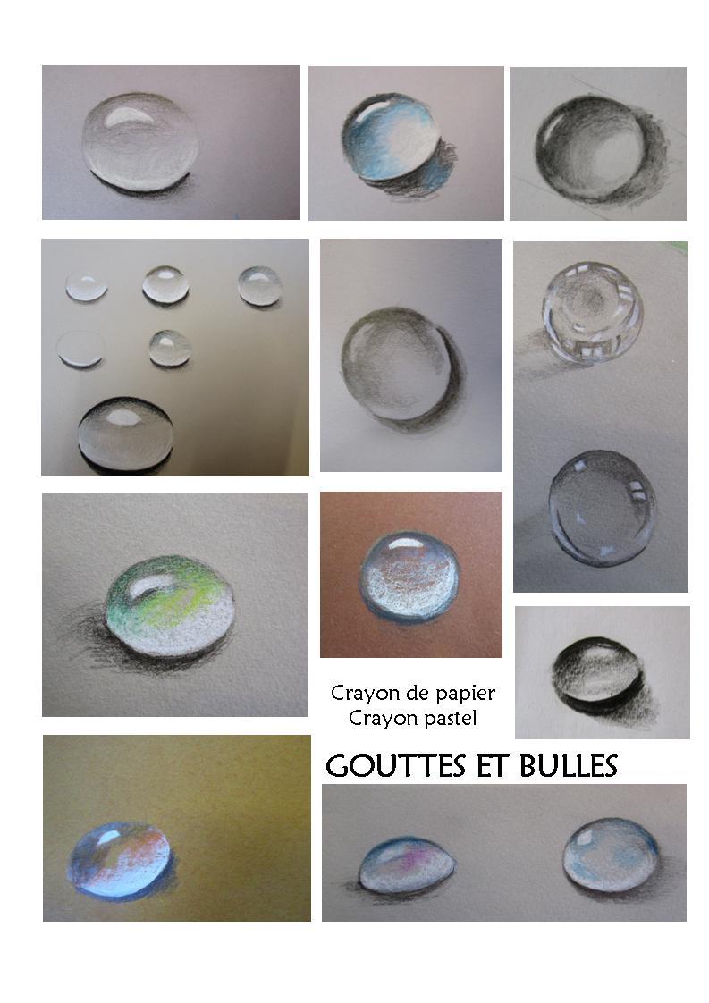 Gouttes et bulles